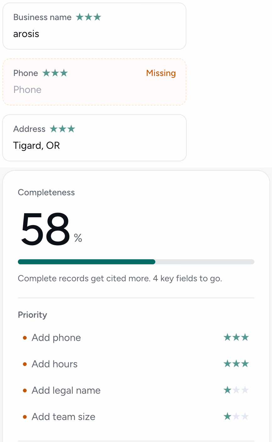 arosis Knowledge base: business details, a missing phone number and a 58% completeness score with the fields to add next, demo account